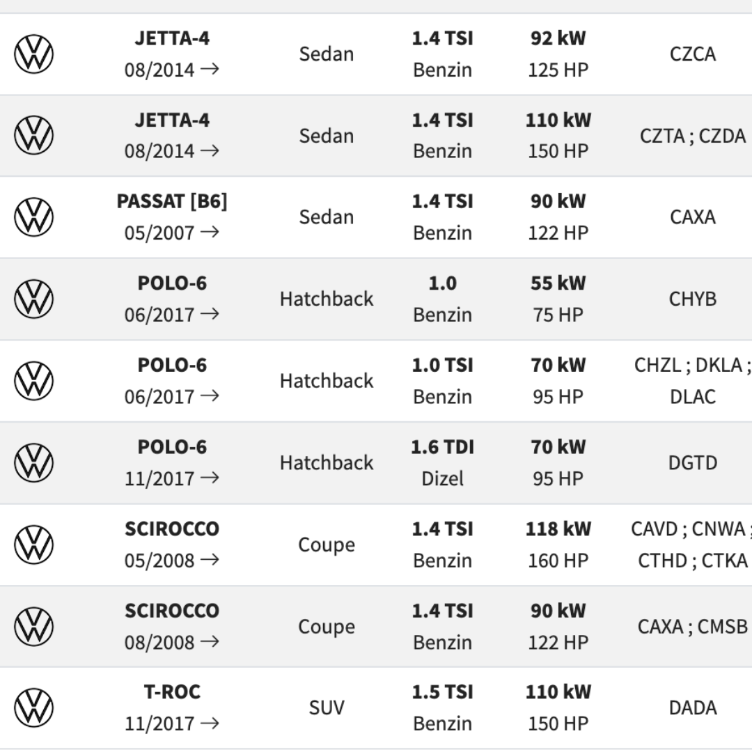 MEKATRONİK KART (DSG 7 İLERİ) 0AM927769D - Küçük Görsel 5